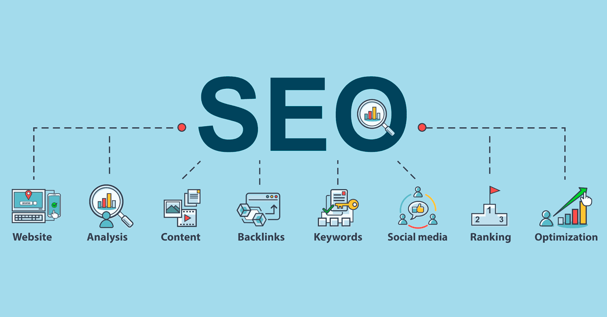 Seo Services In USA