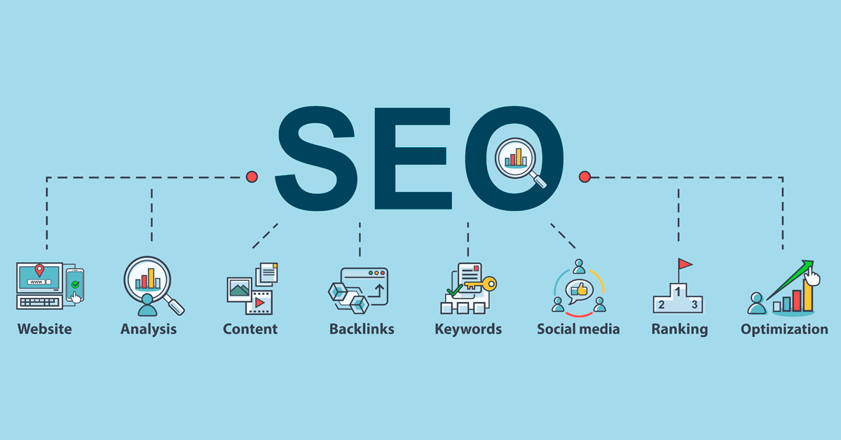 Seo Services In USA
